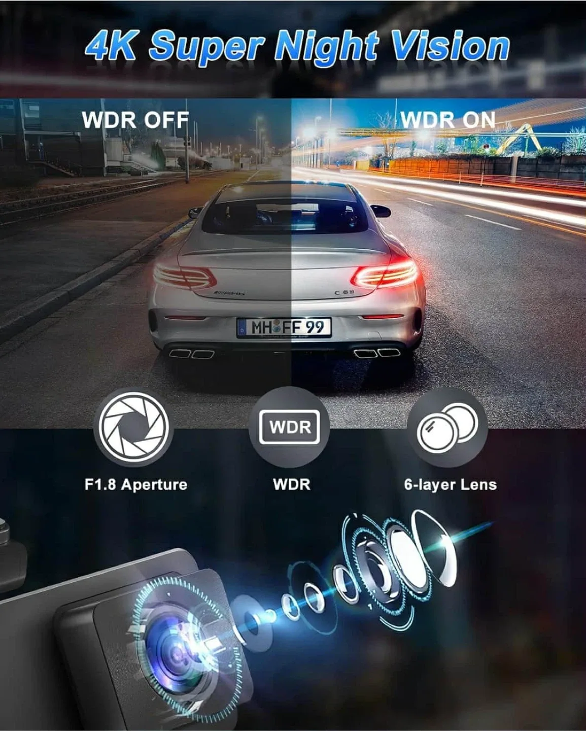 Compact Dual Dash Cam 4K WiFi - Like New! image indicator(6)