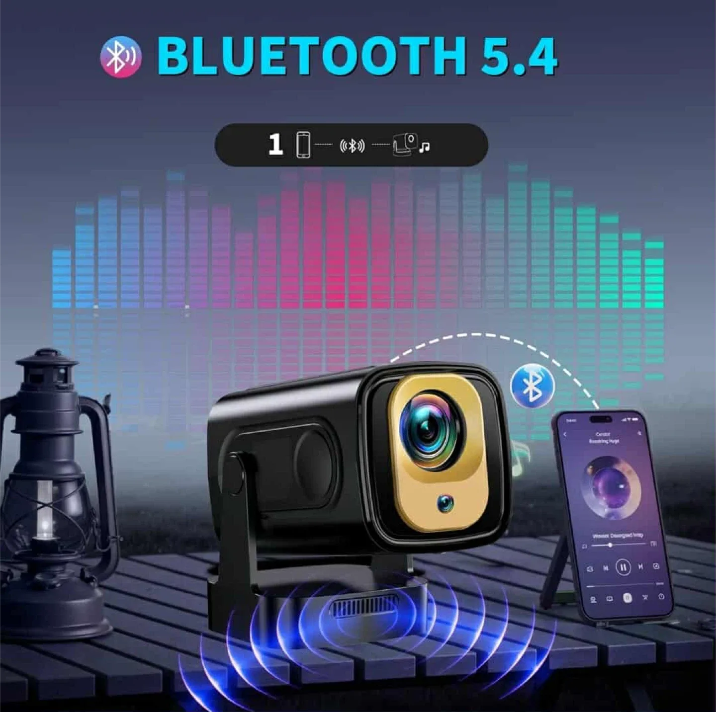 Portable 4K Projector - BT 5.4, WiFi 6 image indicator(2)