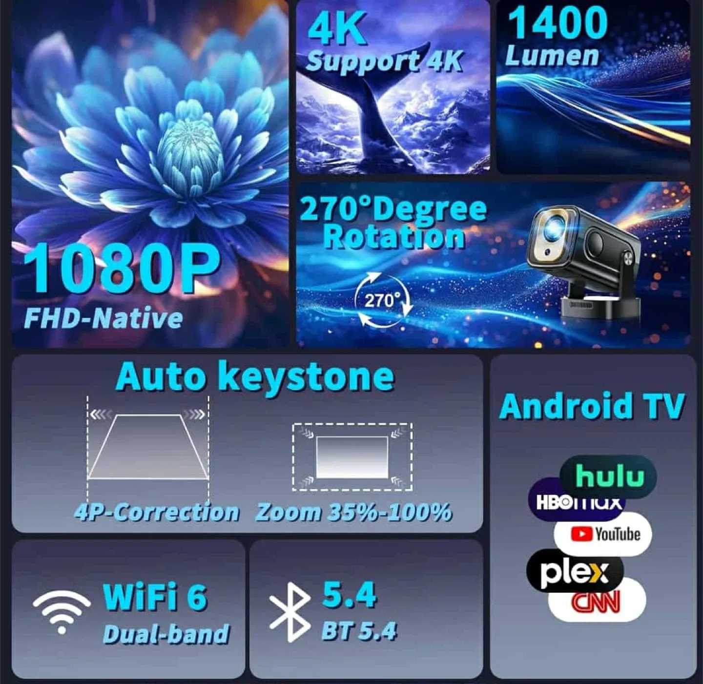 Portable 4K Projector - BT 5.4, WiFi 6 image indicator(6)