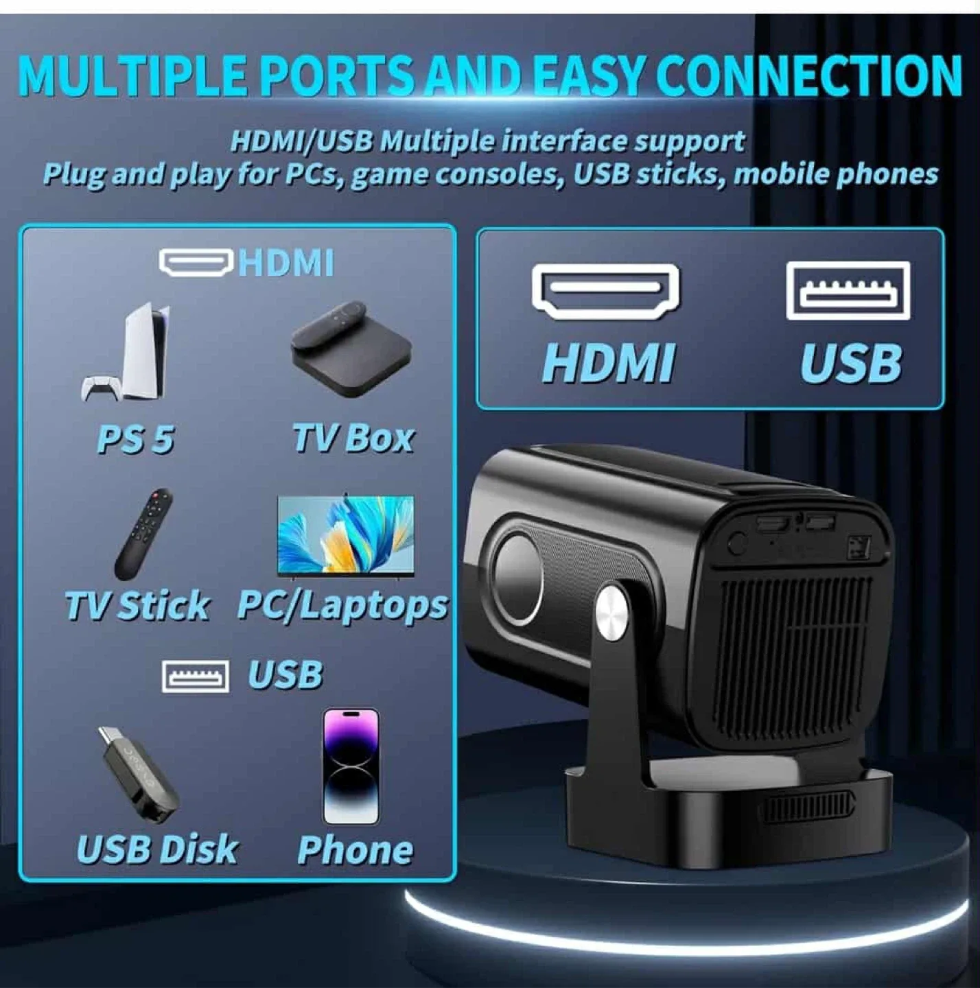Portable 4K Projector - BT 5.4, WiFi 6 image indicator(4)