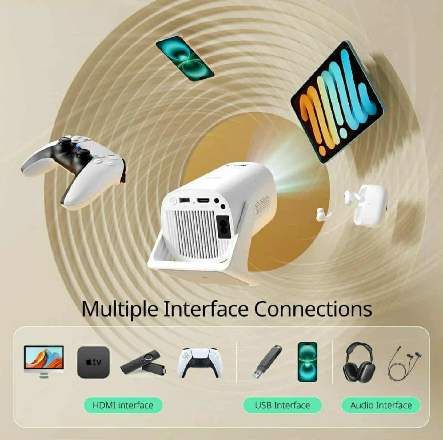 Yoton Projector - Portable iOS Wired Screen Mirroring image indicator(3)