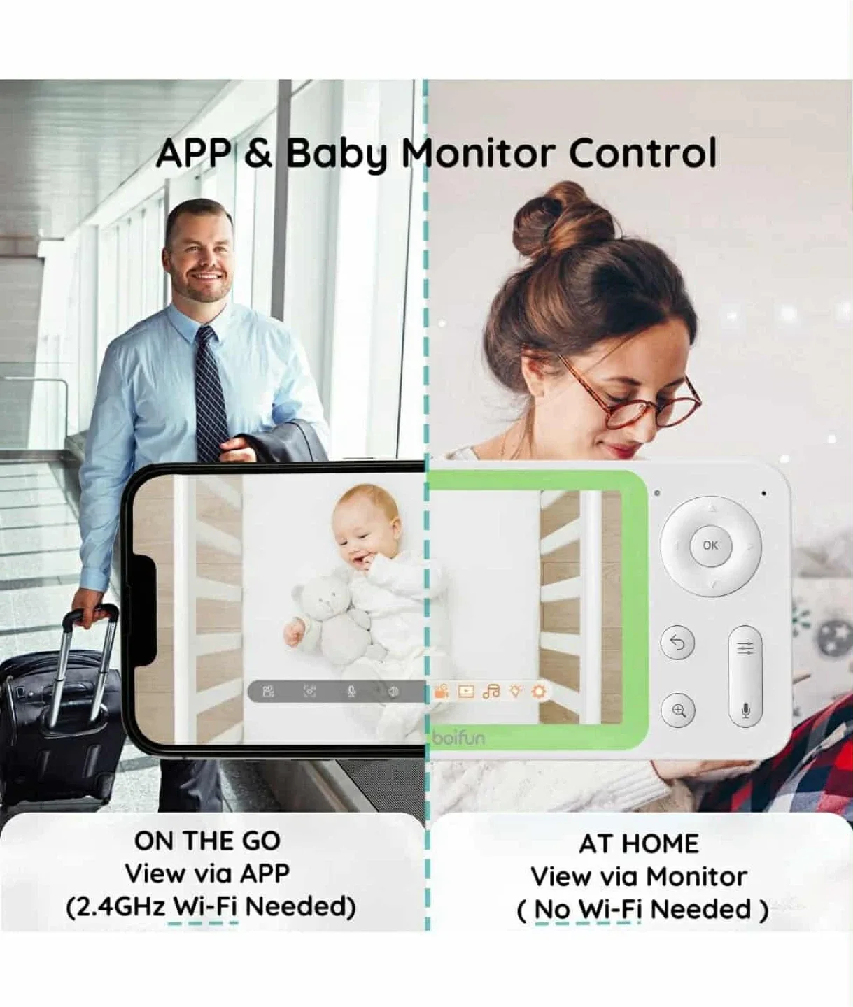 Boifun Smart Care Baby Monitor - Dual Camera image indicator(3)