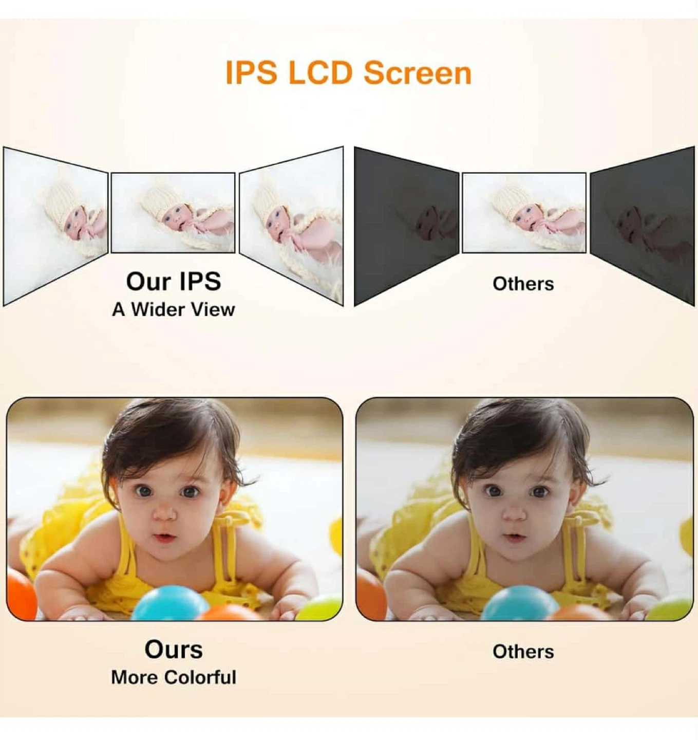 vtimes Baby Monitor with 2.4GHz FHSS - photo 4