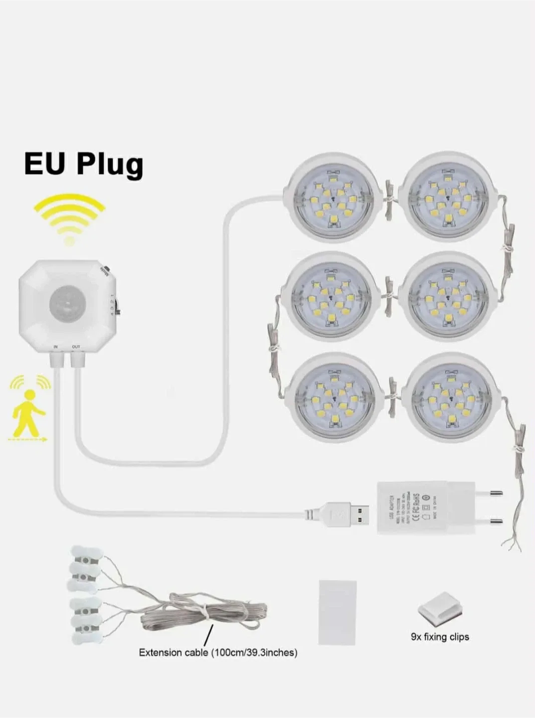 Motion Sensor LED Strip Light, 3-Color Mode