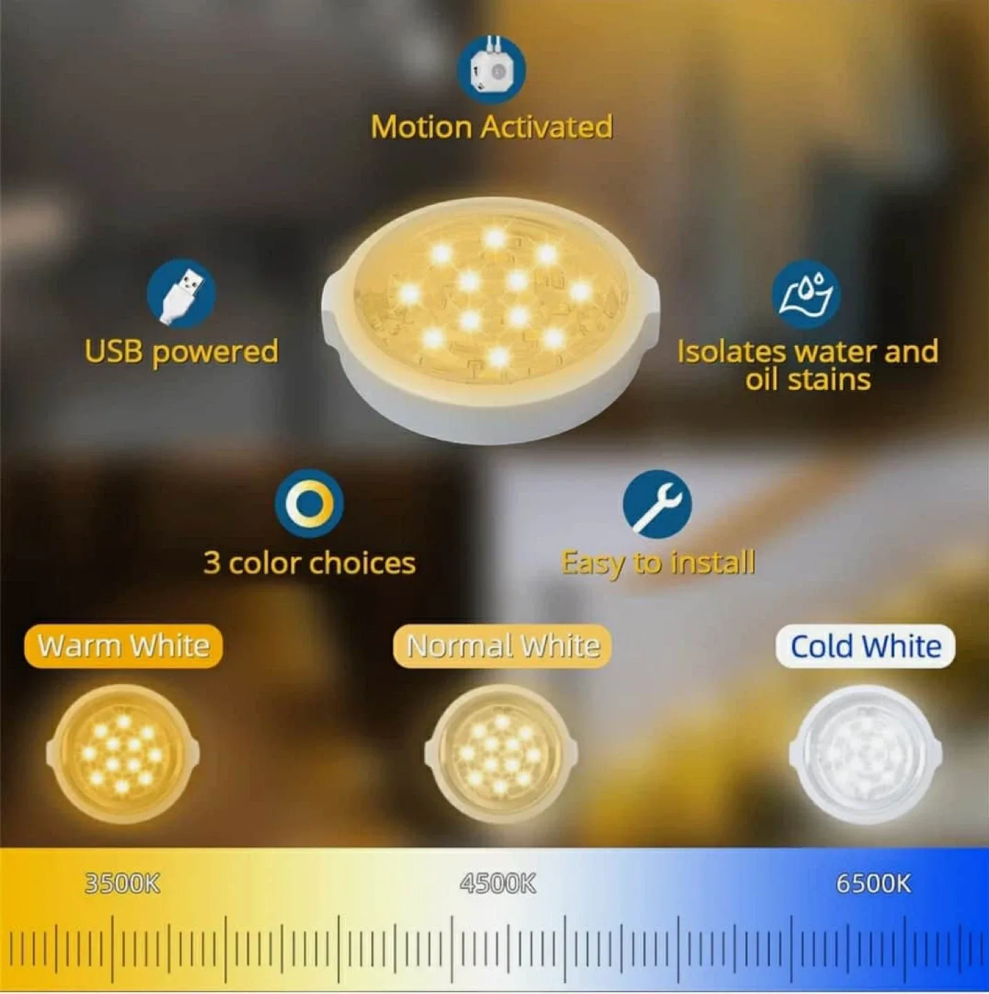 Motion Sensor LED Strip Light, 3-Color Mode image indicator(9)