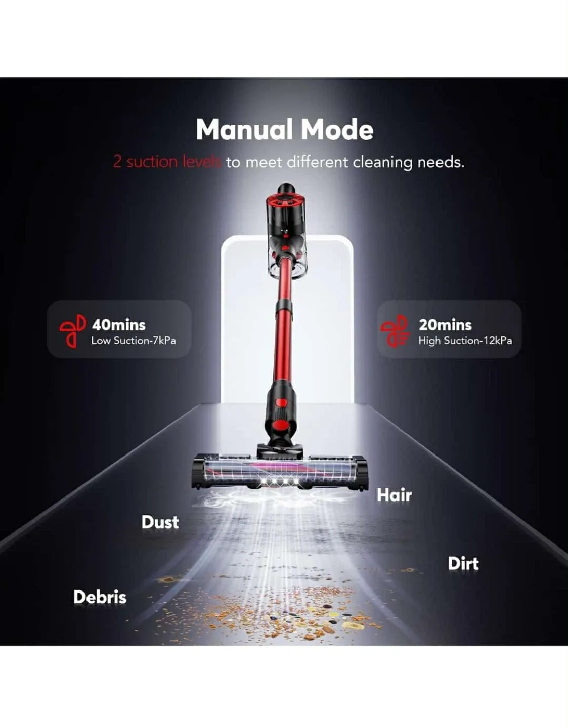 Cordless Vacuum Cleaner image indicator(4)