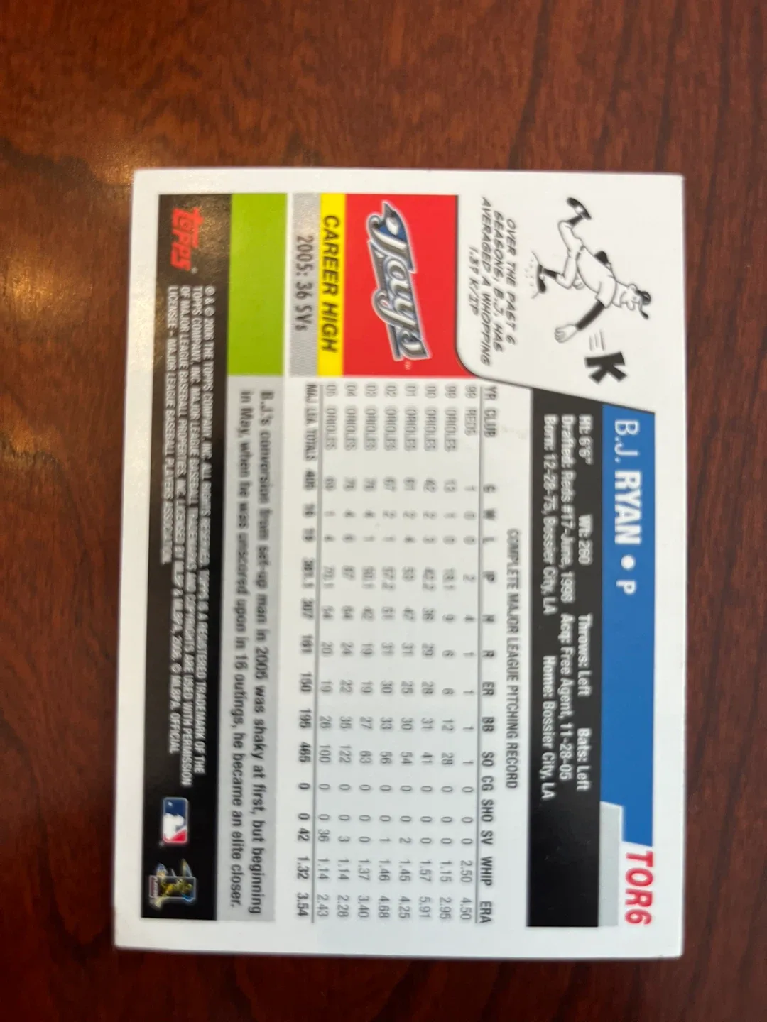 B.J. RYAN 2006 Topps Series 1 Baseball #208 Toronto Blue Jays image indicator(2)