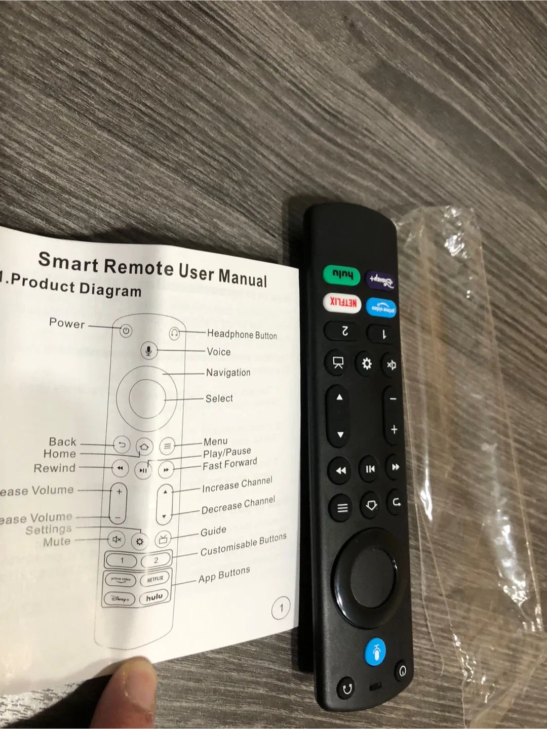 New Amazon Fire TV Remote image indicator(3)