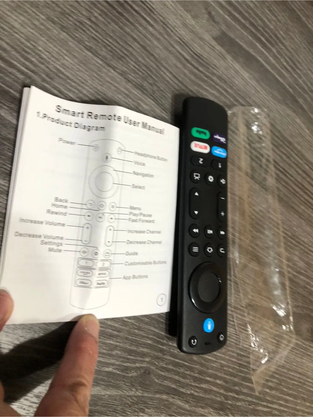 New Amazon Fire TV Remote image indicator(2)