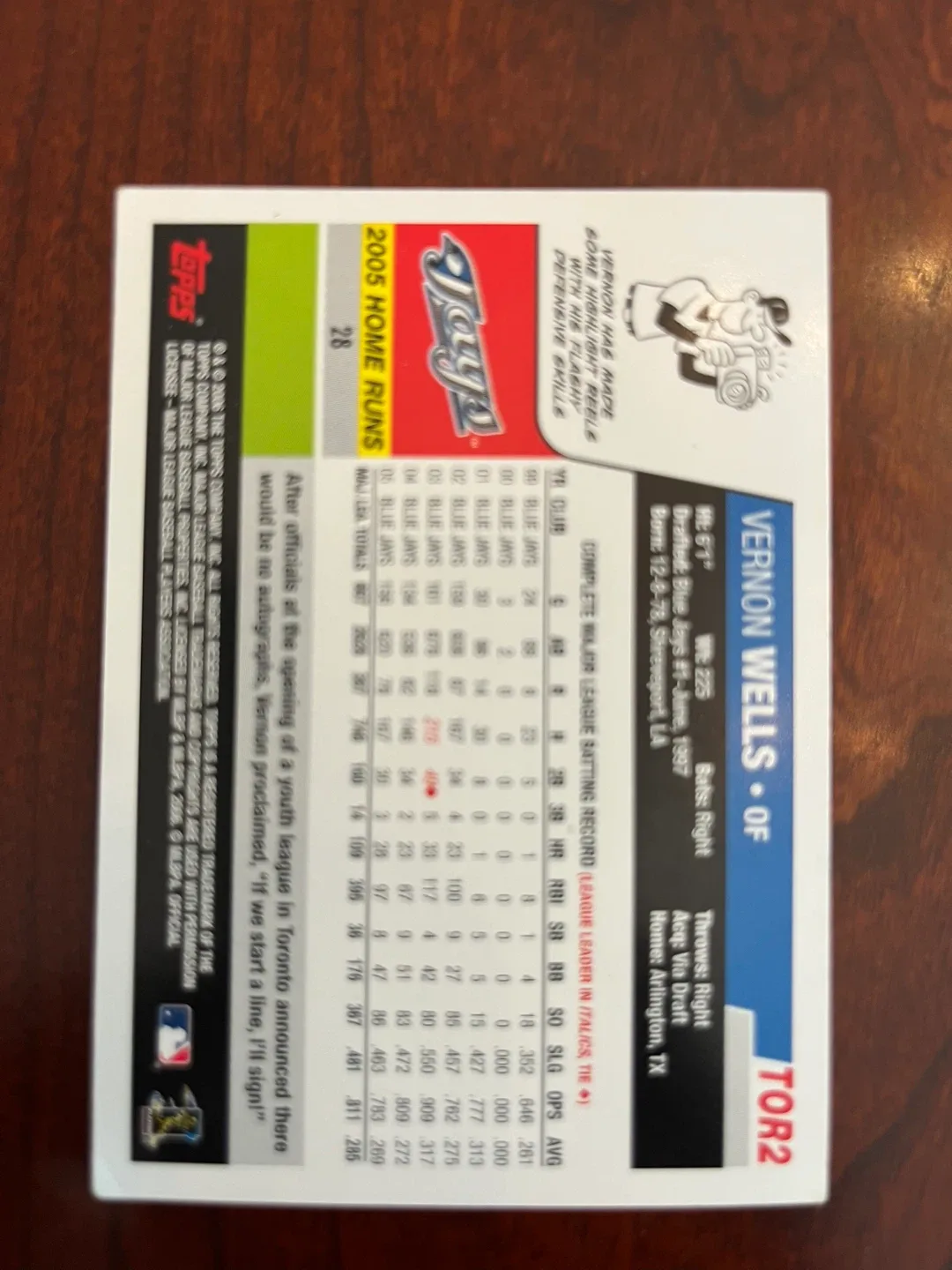 2006 TOPPS 170 VERNON WELLS image indicator(2)