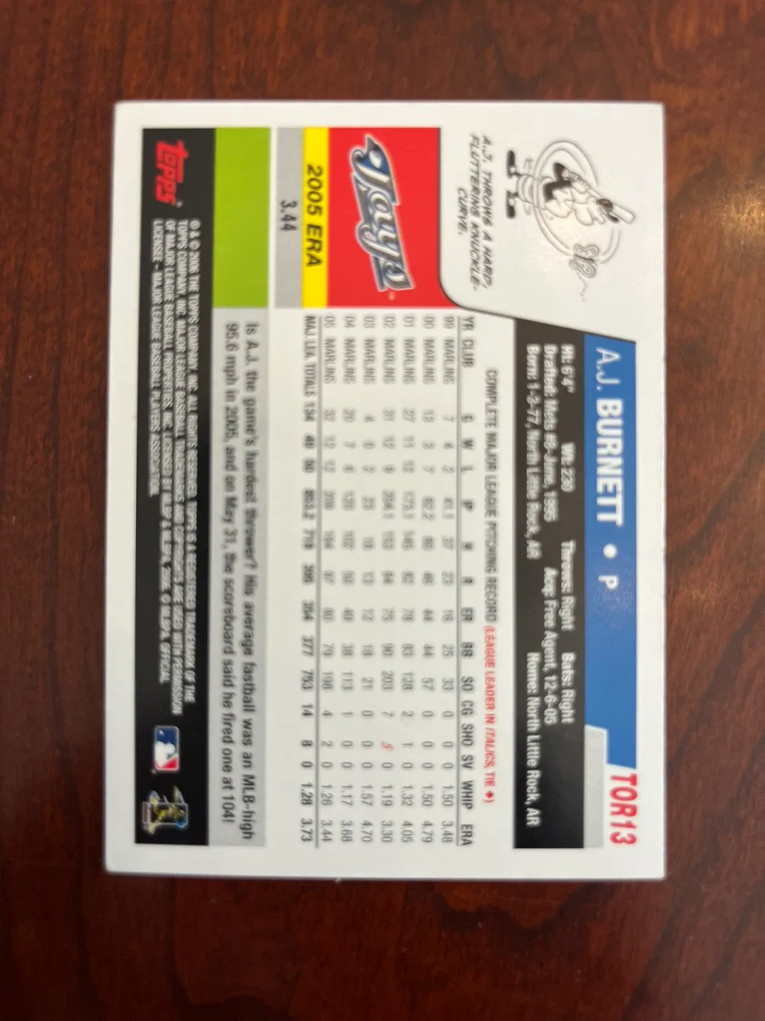 2006 Topps A J Burnett image indicator(2)