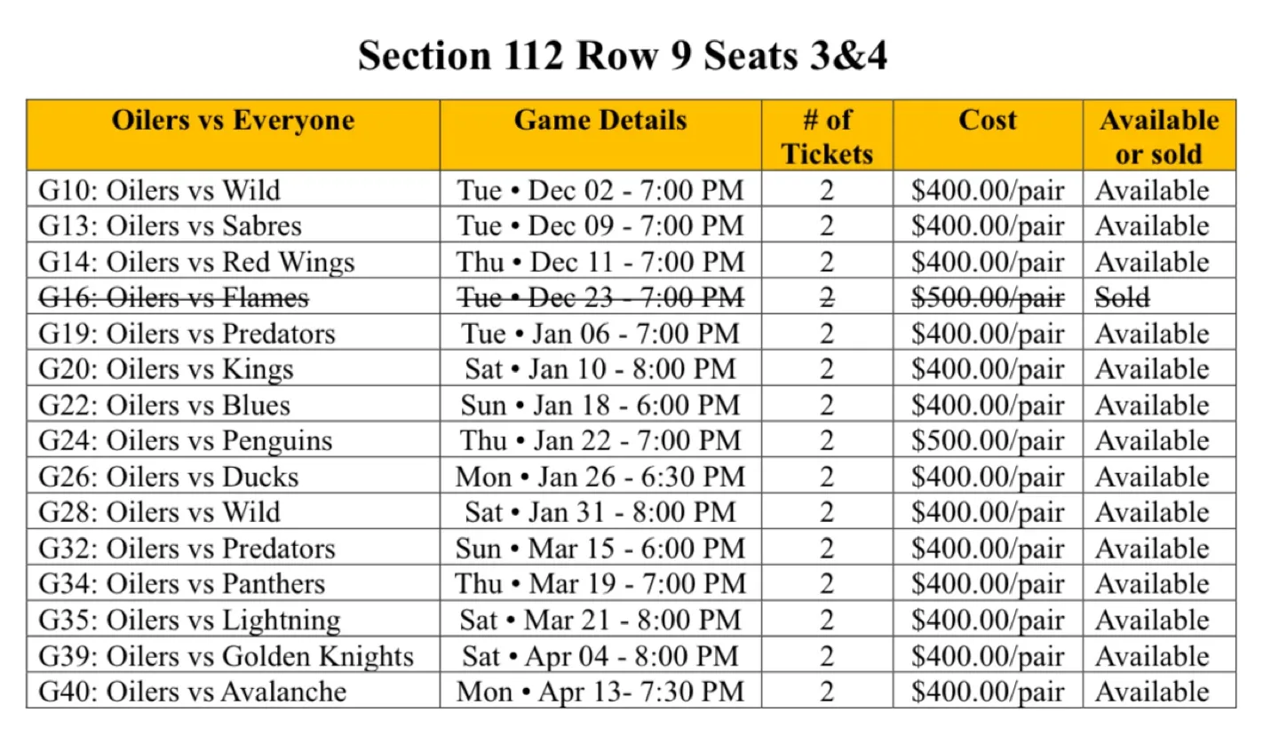 Oilers Tickets - Section 112, Row 9, Seats 3 & 4