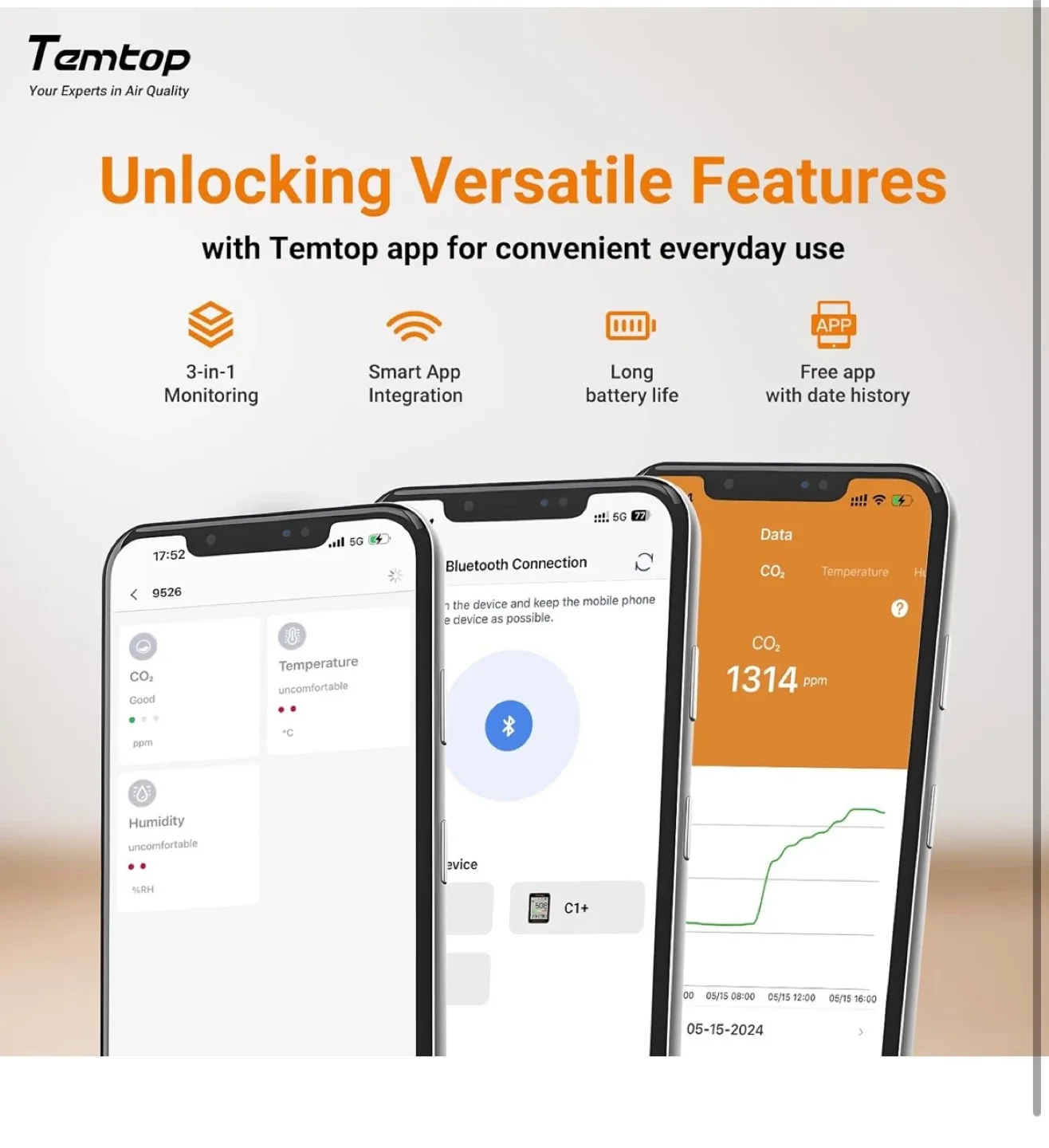 Temtop C1+ CO2 Monitor - Air Quality Tester image indicator(3)
