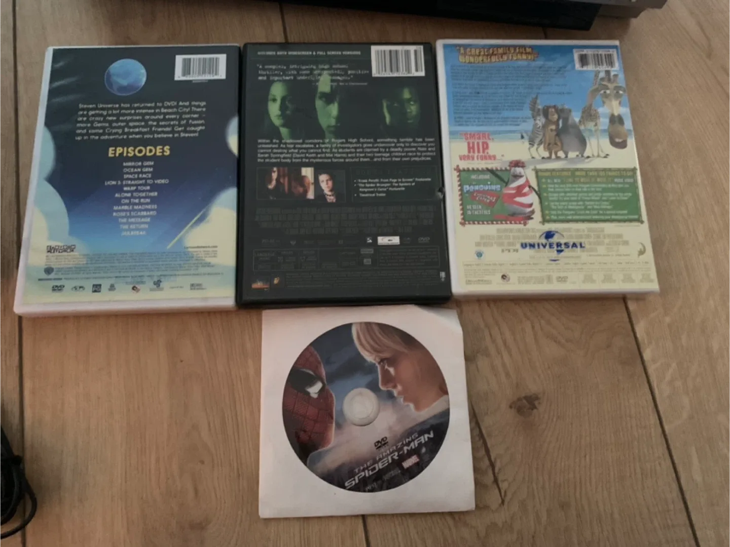 Speakers, Small monitor, DVD’s and its player image indicator(6)