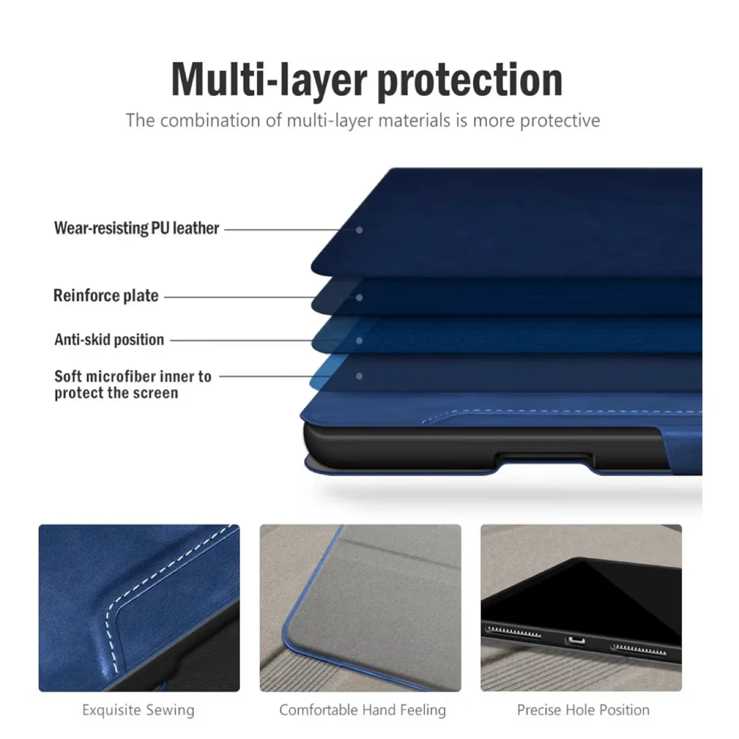 #cleanout Antbox Navy Vegan Leather Case for 13” iPad Pro image indicator(8)