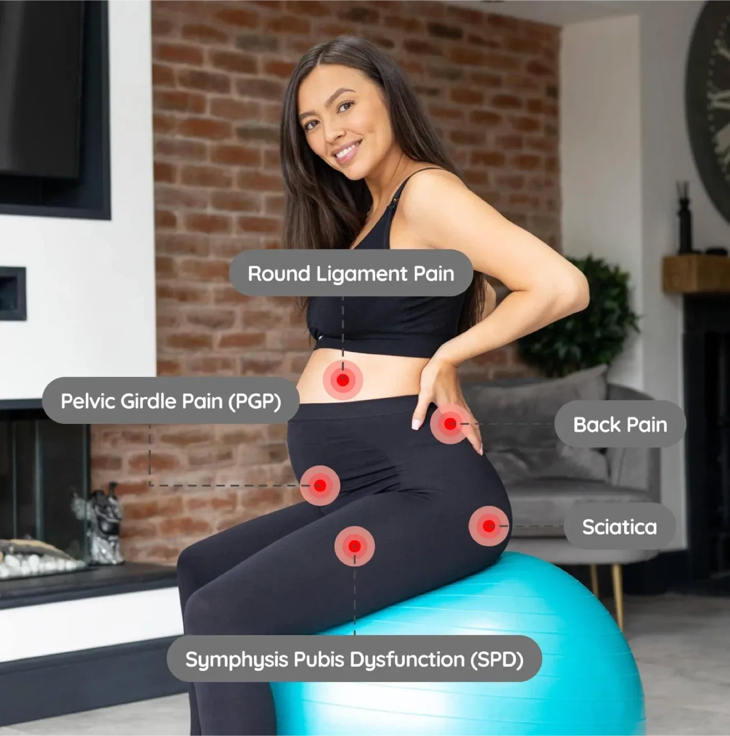 Birthing Ball image indicator(3)