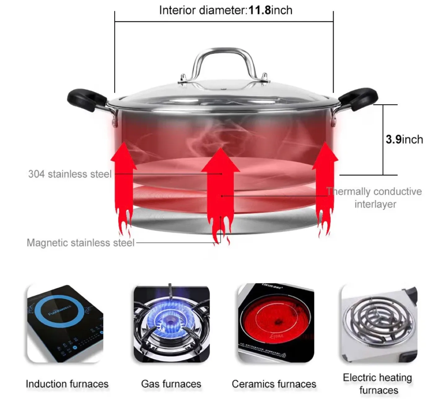 11” Stainless Steel Shabu Hot Pot with Lid (New) image indicator(2)