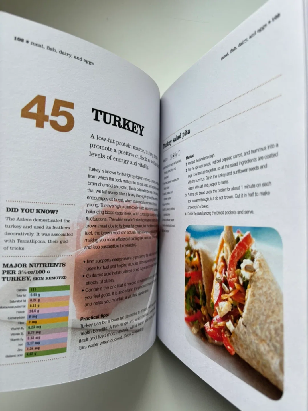 "100 Foods to Stay Young" Cookbook image indicator(8)