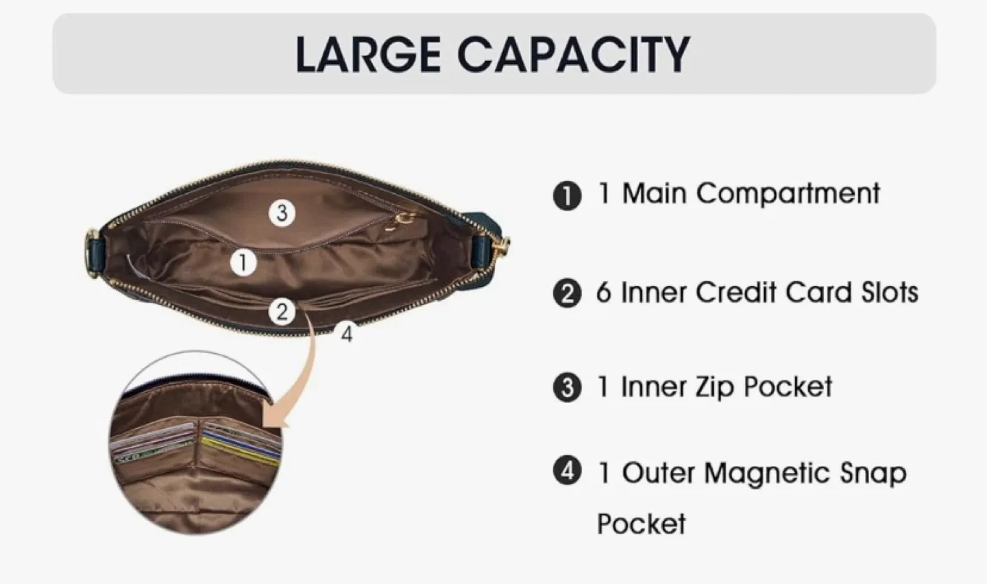 New Kattee Leather Crossbody Purse Handbag Clutch image indicator(2)