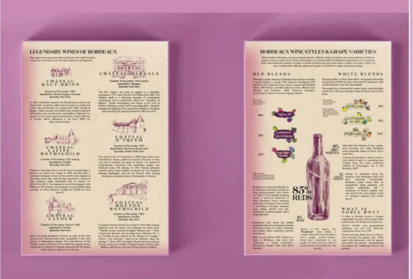 NEW Bordeaux 1000 Wine Puzzle image indicator(5)