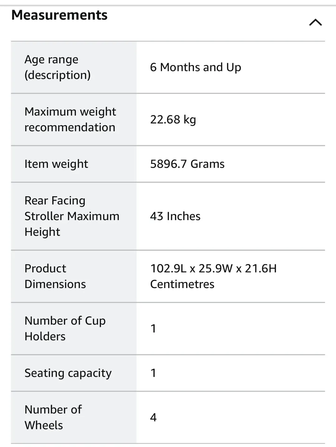 Summer 3Dlite Convenience Stroller - Black image indicator(4)