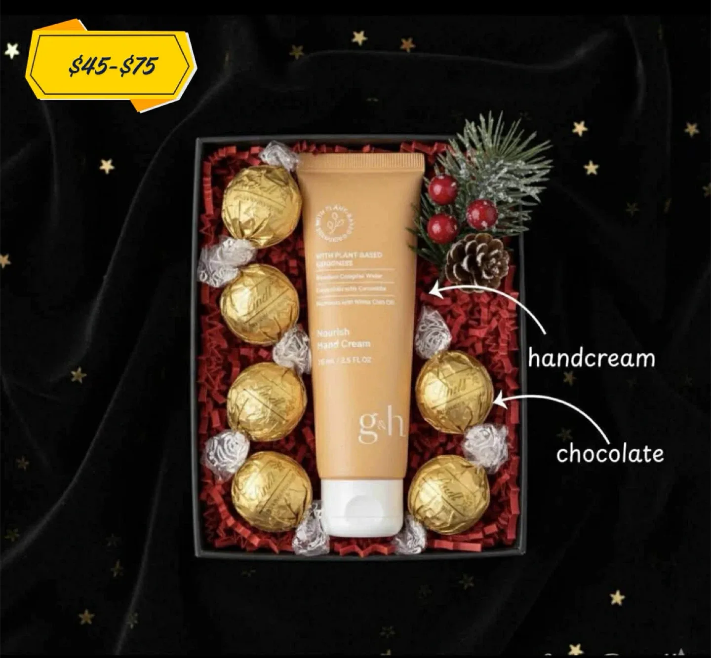 Amway Sweet Moments Gift Set image indicator(4)