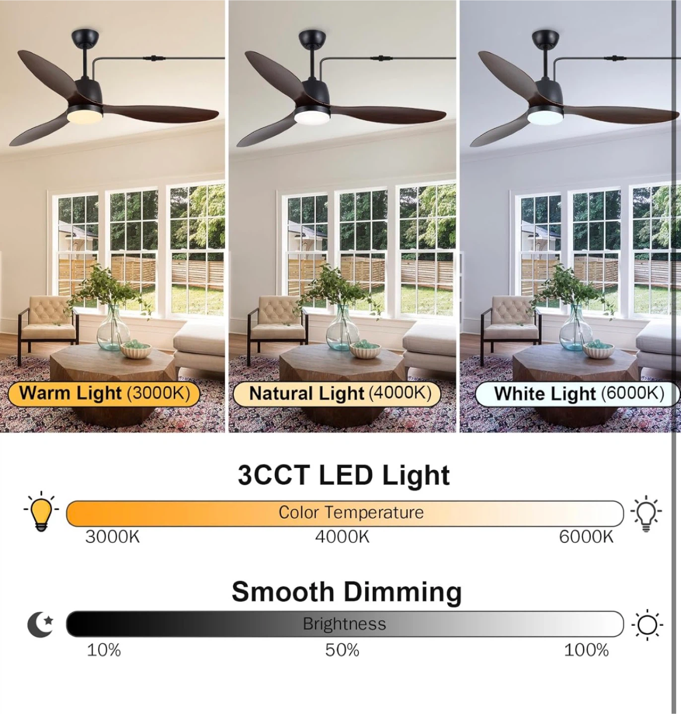 Outdoor Ceiling Fan with Remote & App Control - photo 4