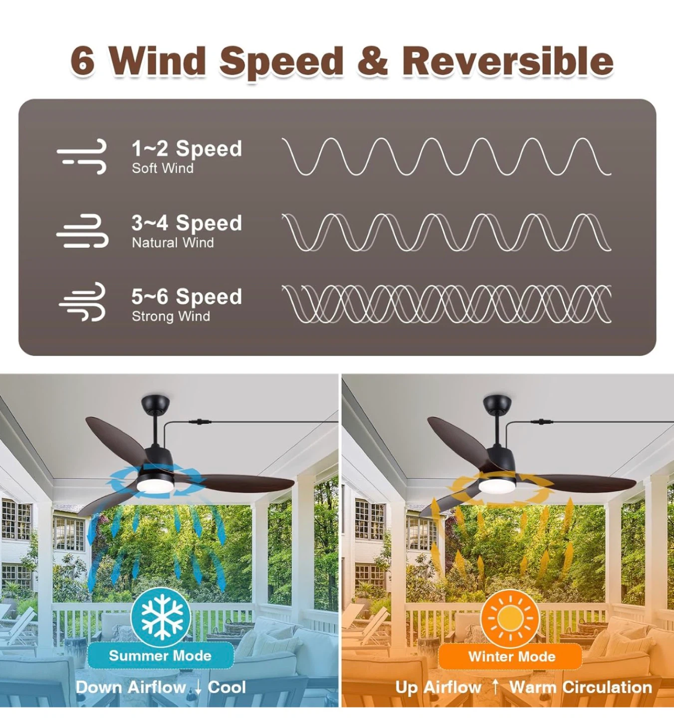 Outdoor Ceiling Fan with Remote & App Control - photo 3