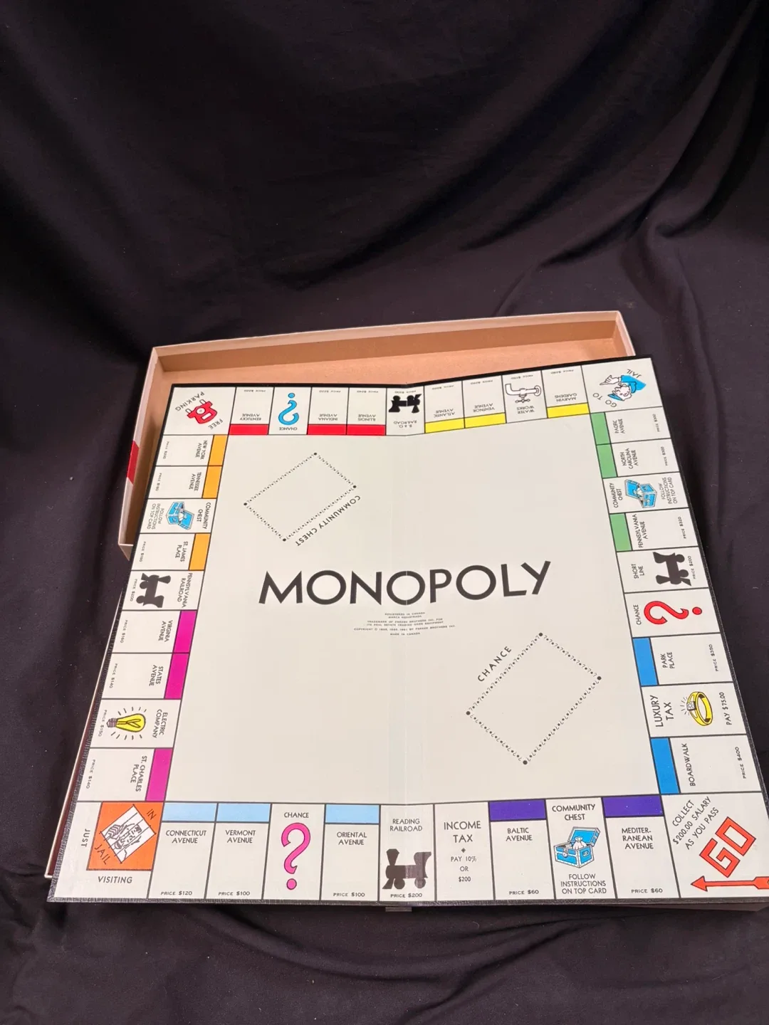 #cleanout Vintage Monopoly Board Game - Parker Brothers image indicator(3)