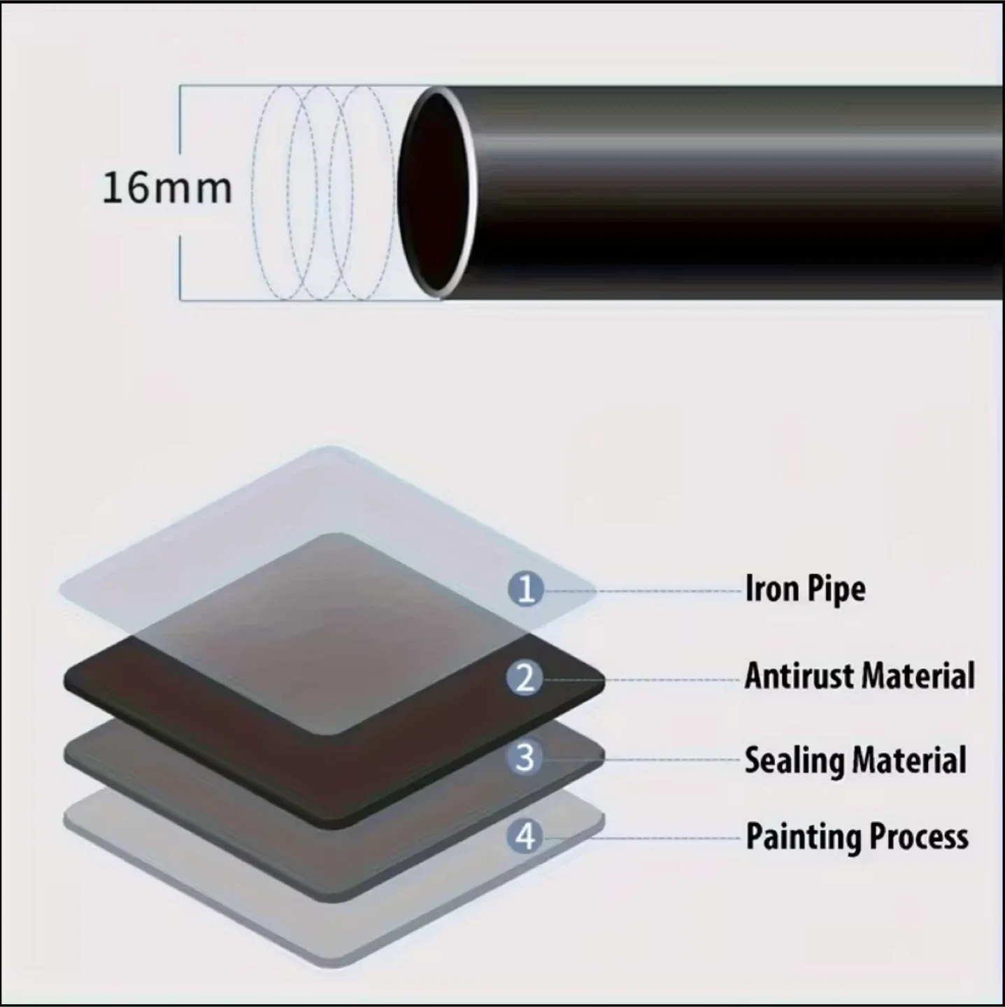 4-Tier Coat and Shoe Rack, Shoe Rack with Coat Hanger, image indicator(3)