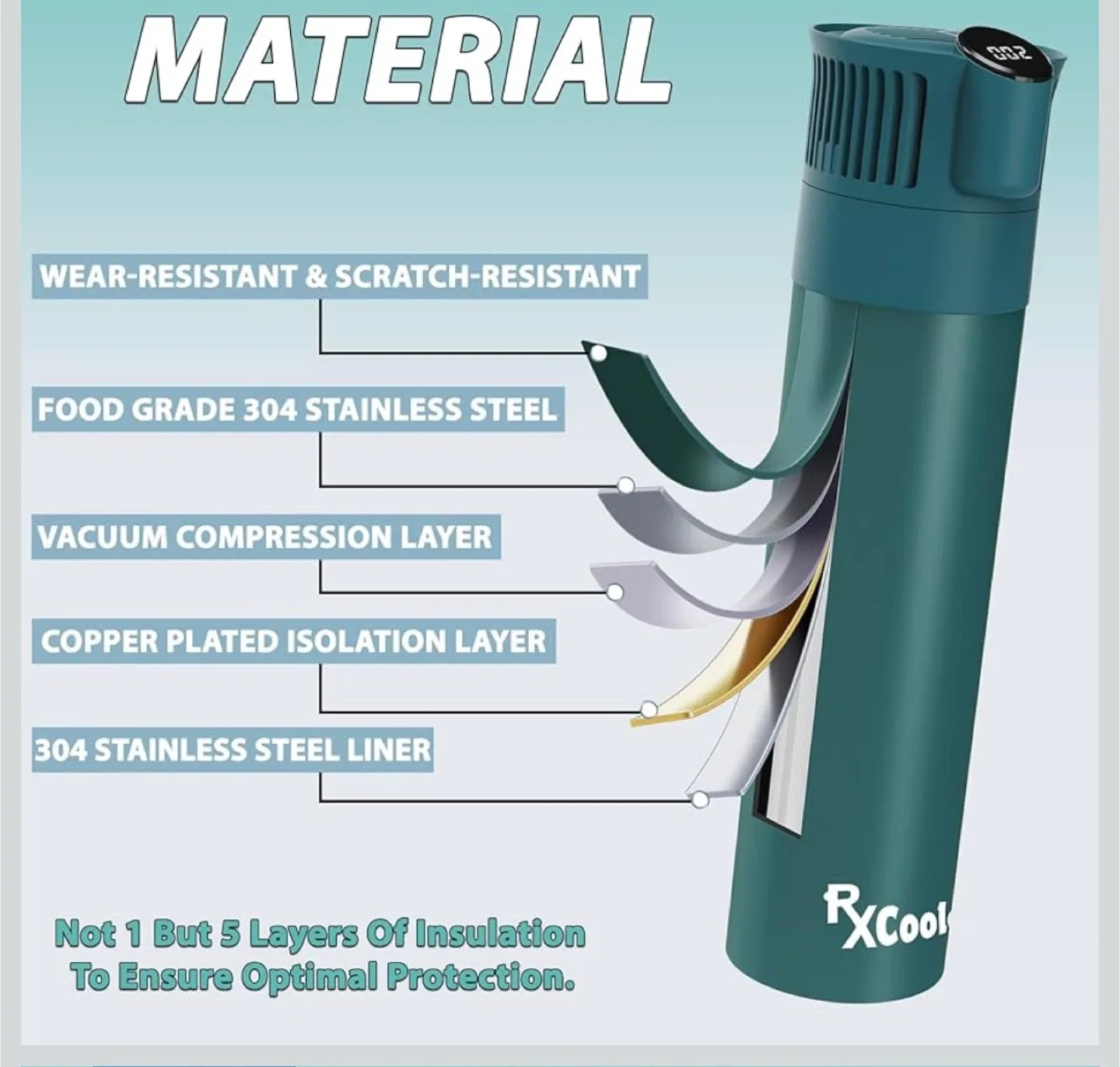 RxCoolers Mini Medicine Cooler - New in Box! image indicator(4)