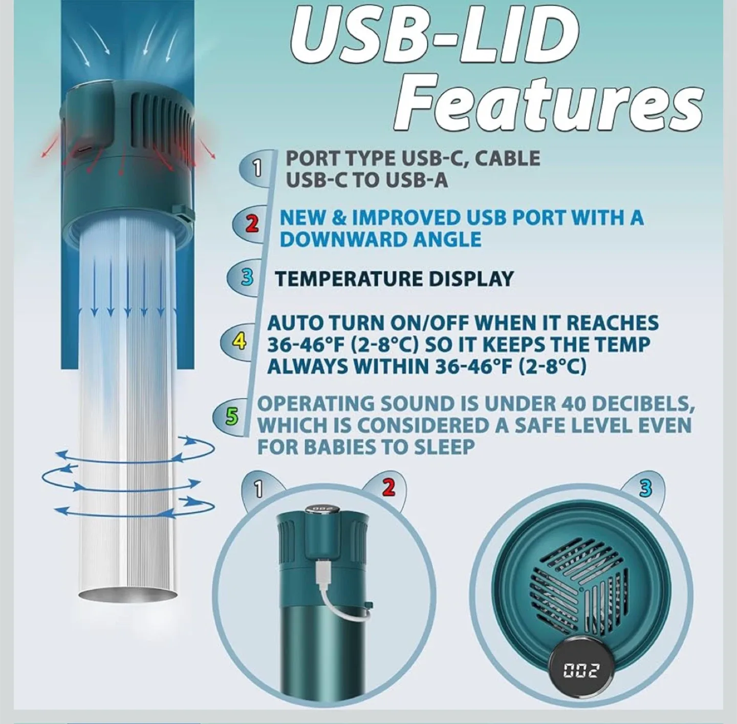 RxCoolers Mini Medicine Cooler - New in Box! image indicator(3)