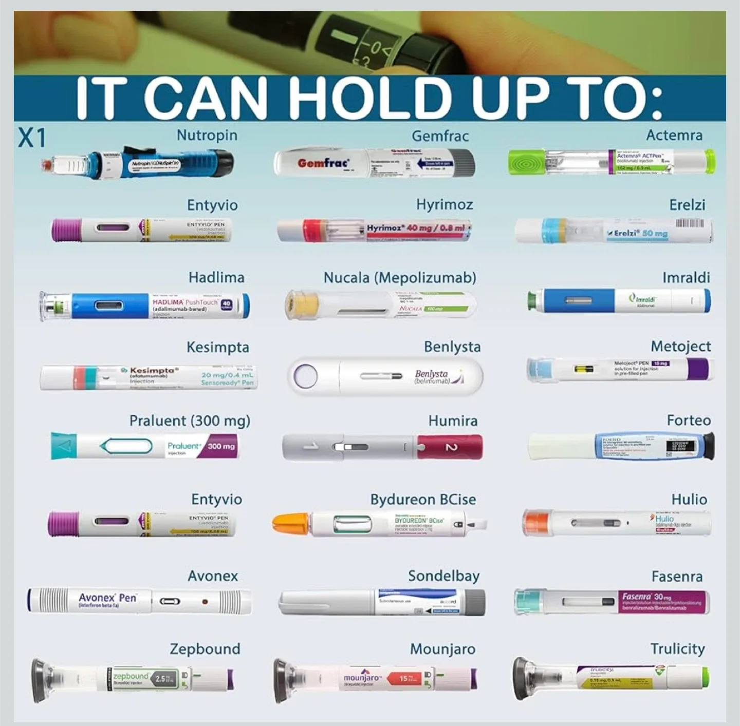 RxCoolers Mini Medicine Cooler - New in Box! image indicator(7)