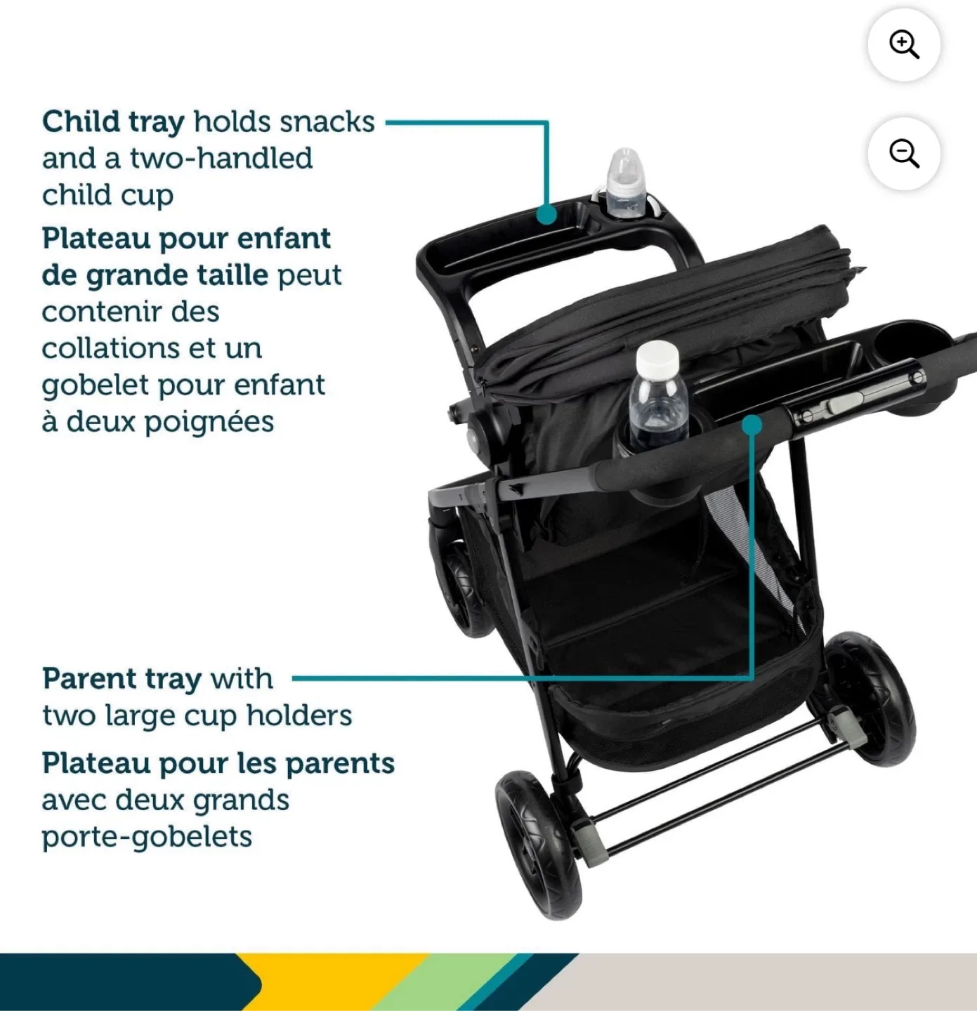 Safety 1st Grow and Go Flex 8-in-1 Travel System image indicator(7)