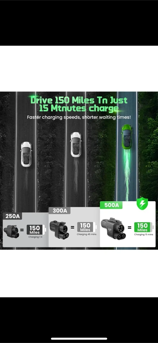 *New* $315+ EV Charger Adapter NACS TSL to CCS1 image indicator(6)