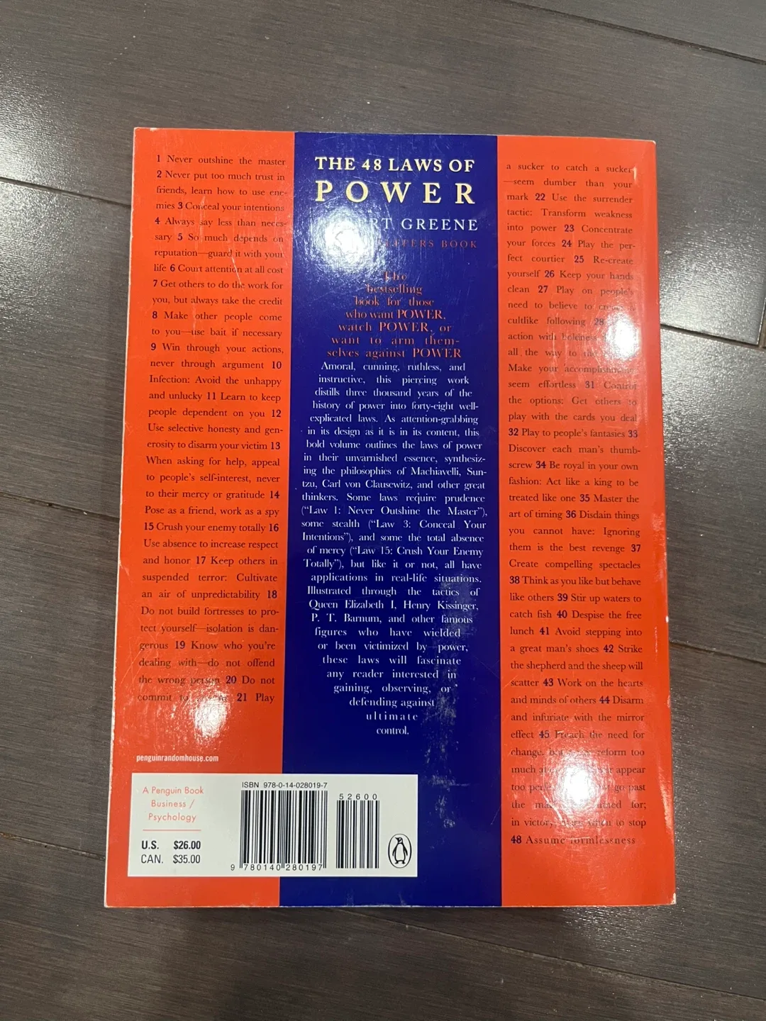 The 48 Laws of Power by Robert Greene image indicator(2)