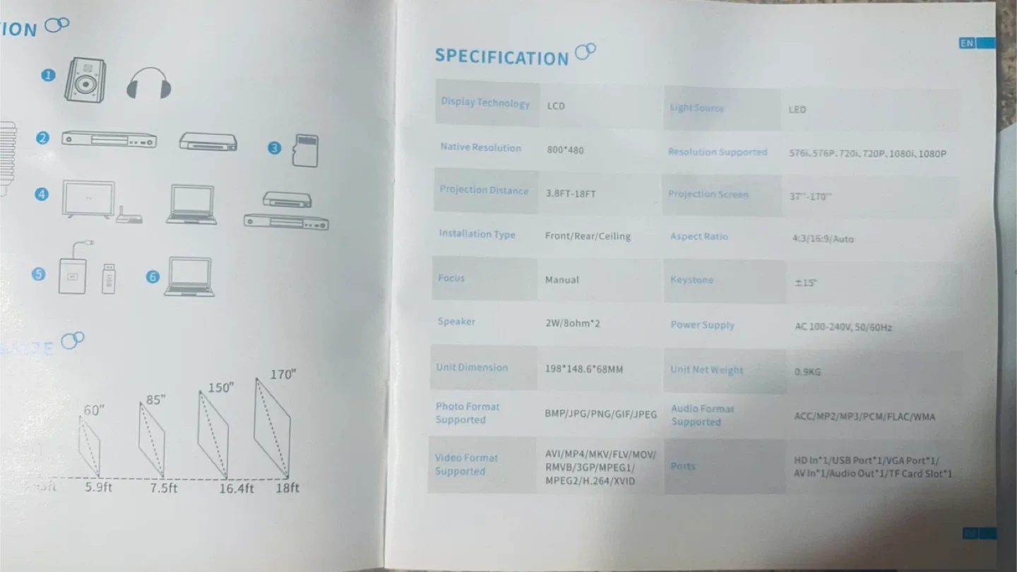 Focuway D2-DUO Dual Dash Cam - 4K/1080P image indicator(5)