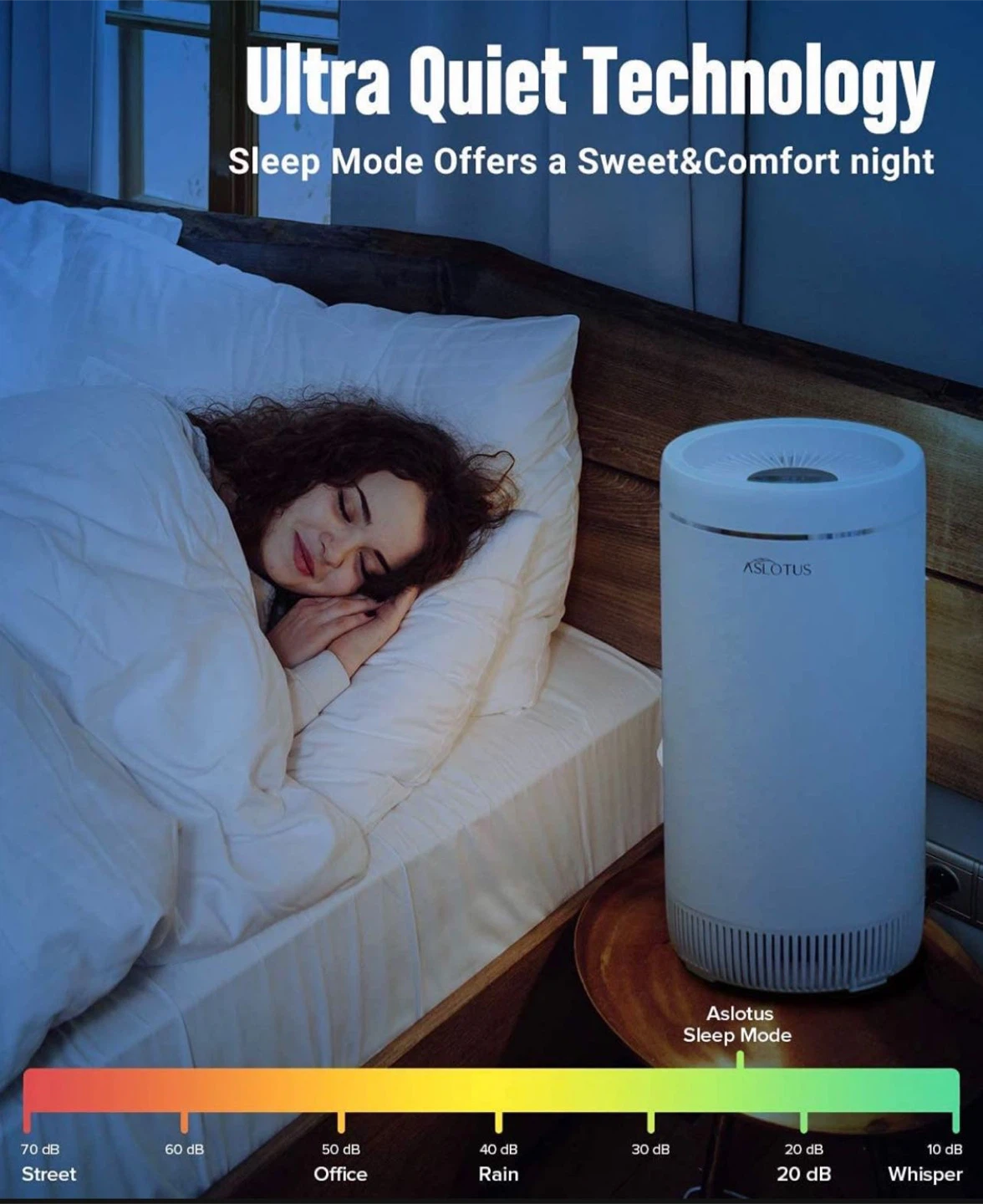 Air Purifier - Super Cleaning - photo 4