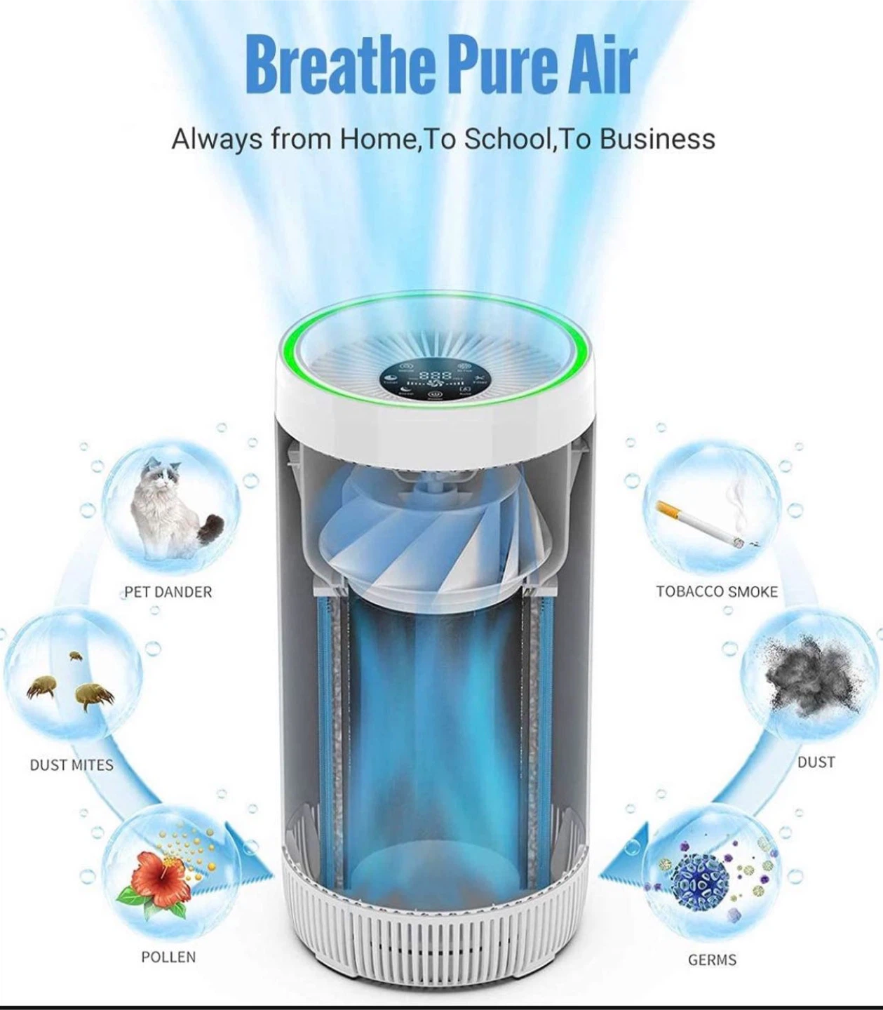 Air Purifier - Super Cleaning - photo 3