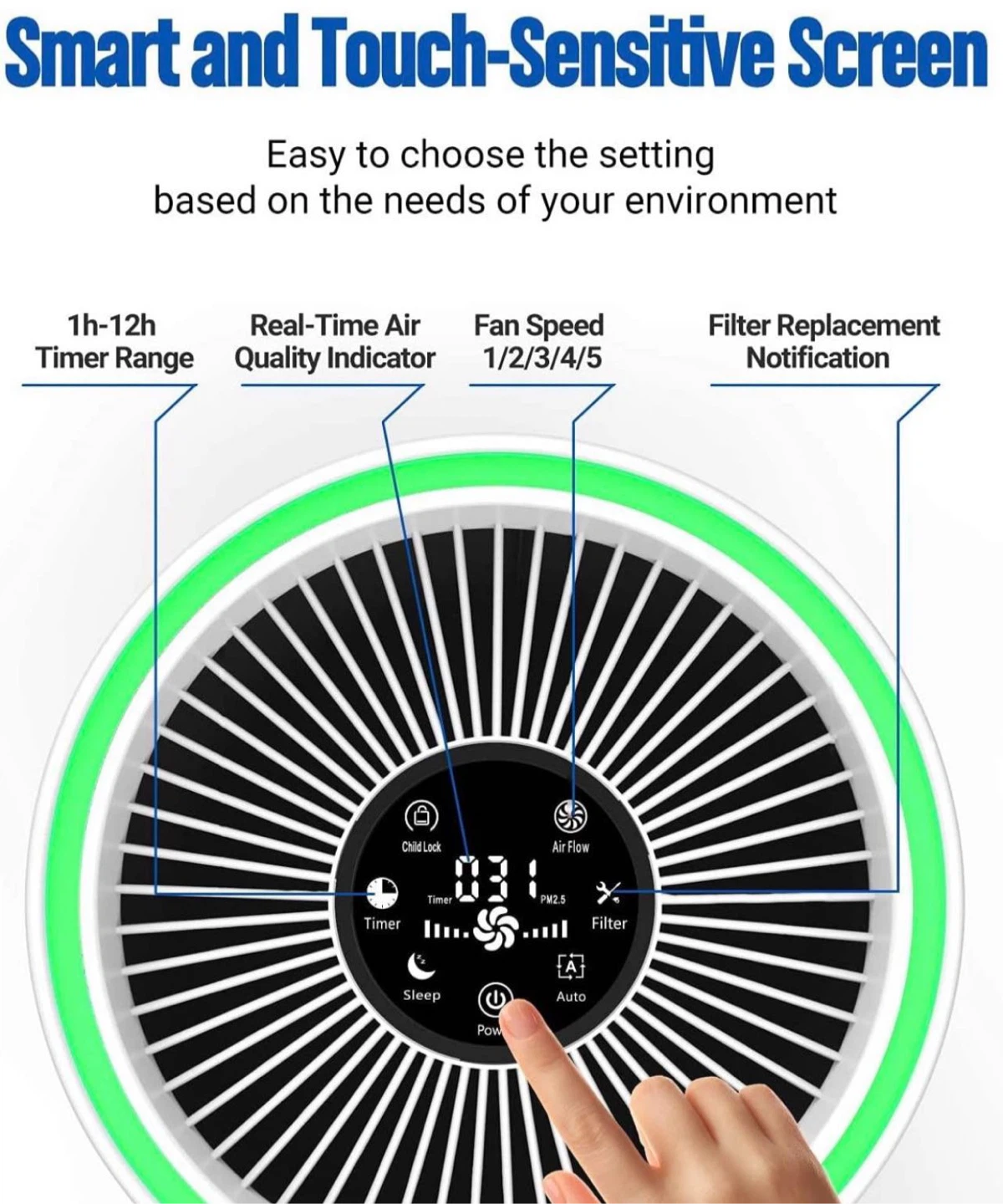 Air Purifier - Super Cleaning - photo 5