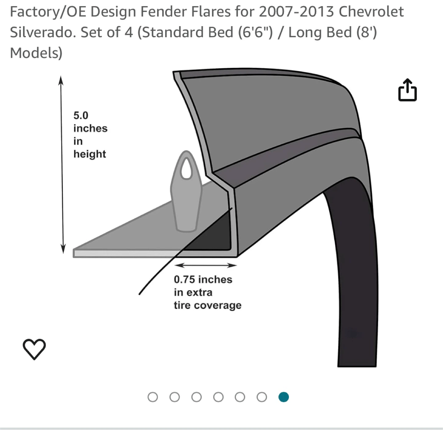 Monkey Autosports Fender Flares for Chevy Silverado