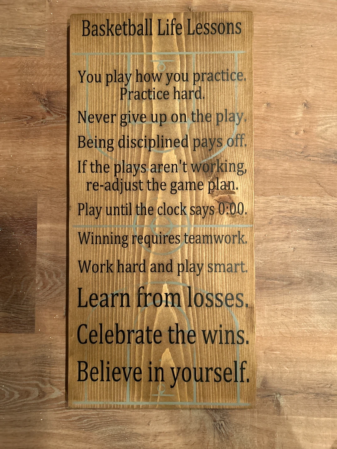 Basketball Life Lessons Wooden Sign