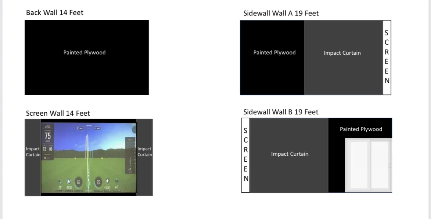 Baracca Golf Simulator Shed image indicator(5)