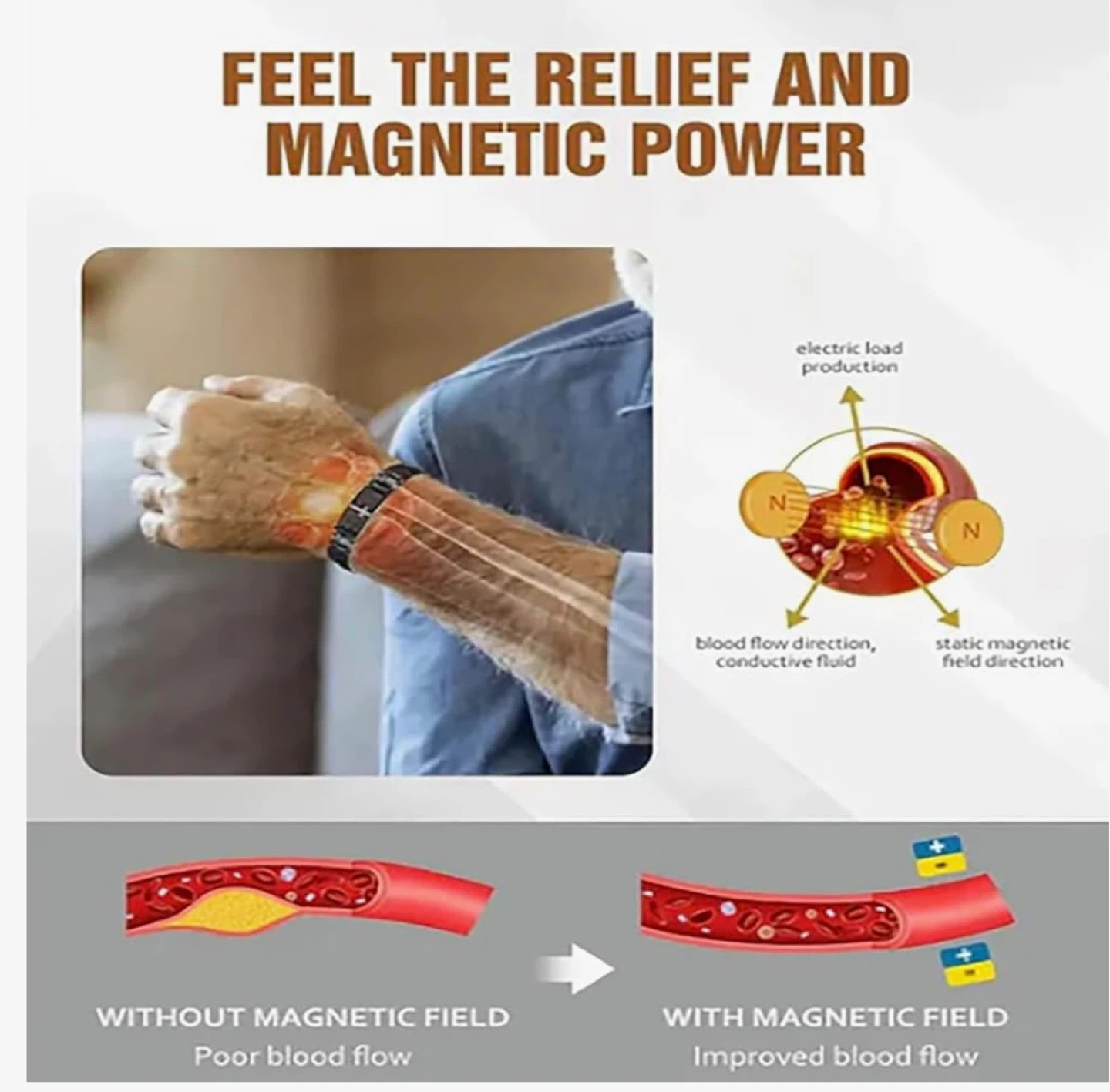 Copper Magnetic Therapy Bracelet - photo 3