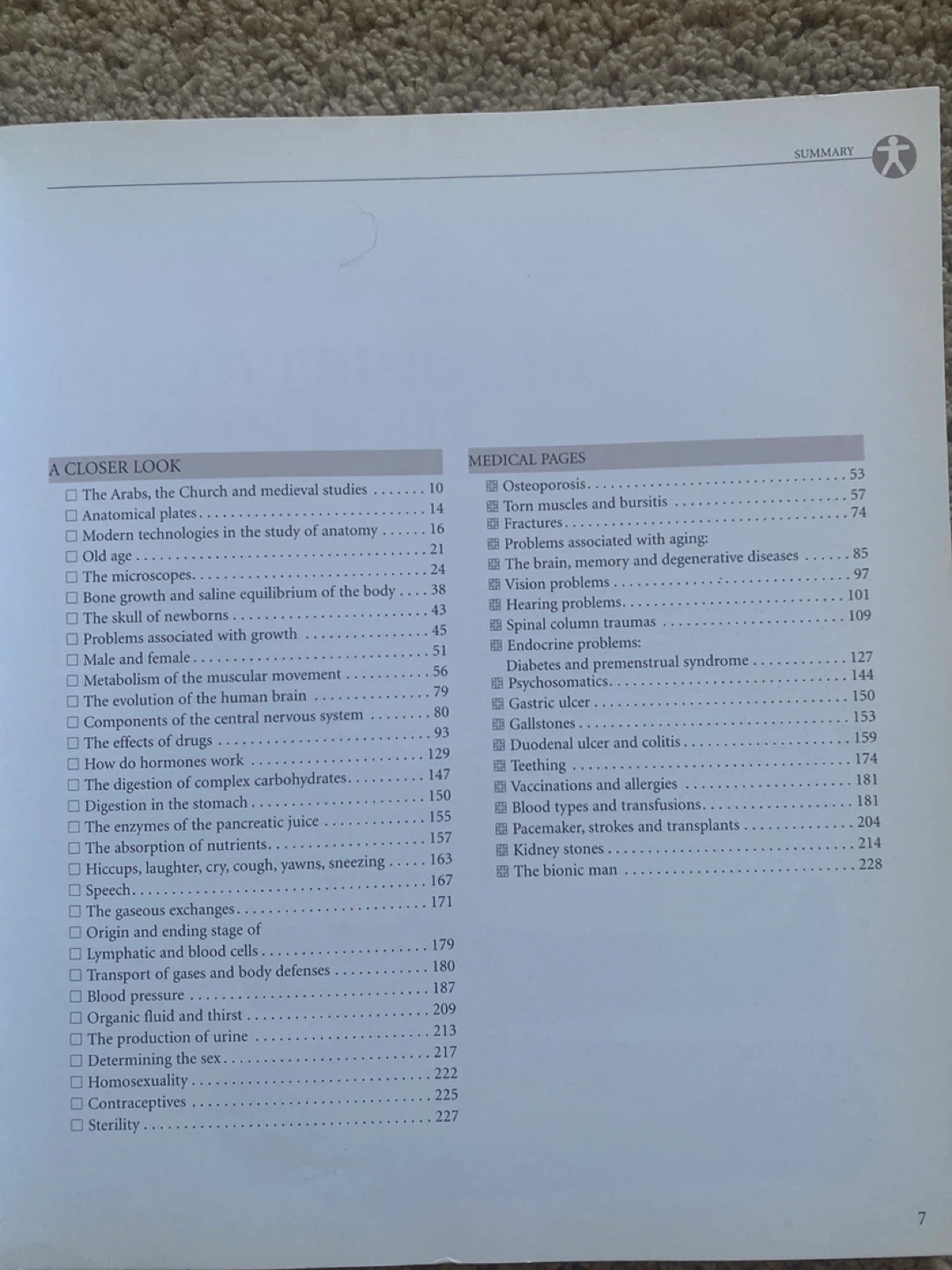 Atlas of Anatomy Book - photo 4