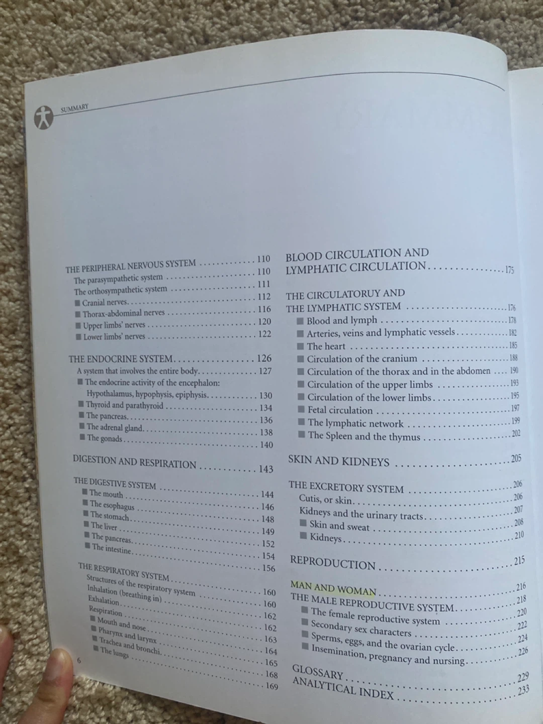 Atlas of Anatomy Book - photo 3