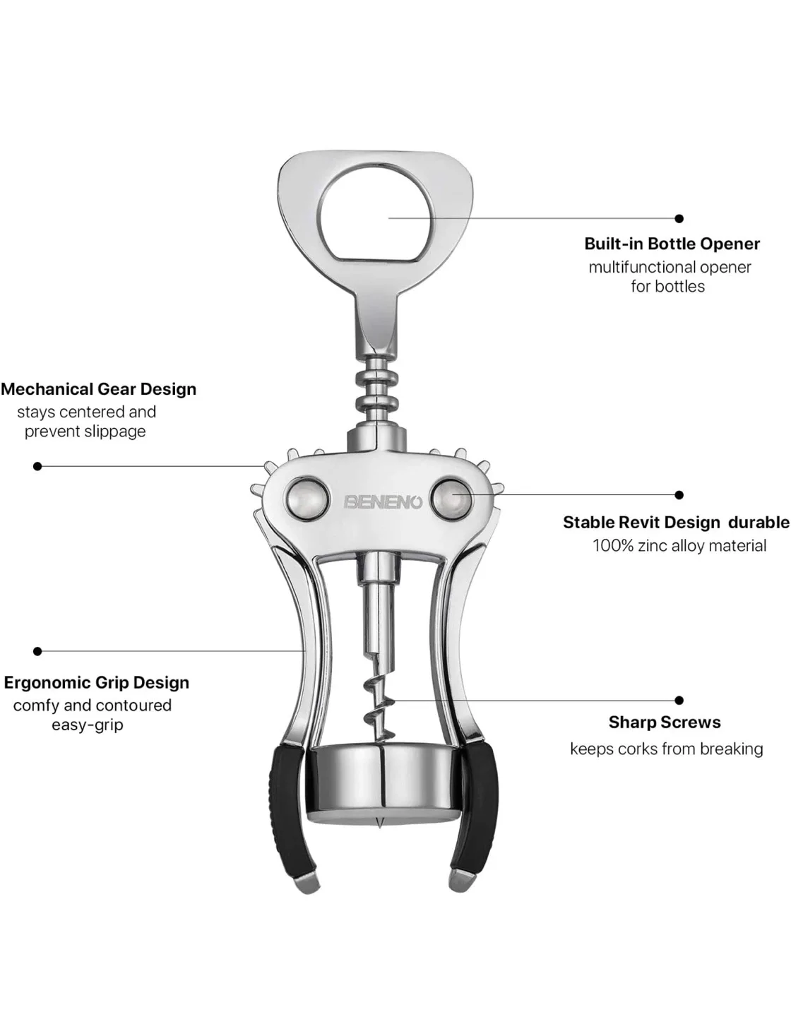 Rabbit Wing Corkscrew Wine Opener image indicator(4)