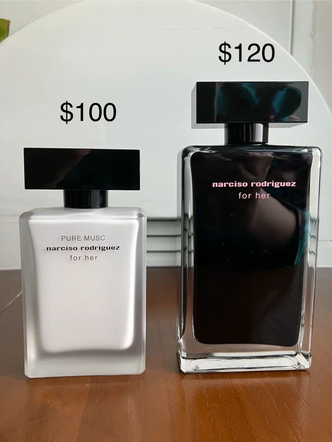 Narciso Rodriguez Perfume Set