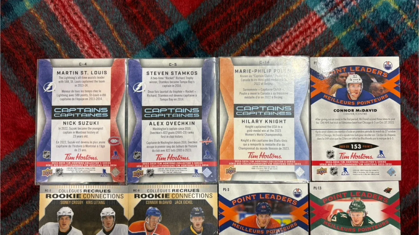 Tim Hortons Hockey Cards + Coffee Prize Card image indicator(6)