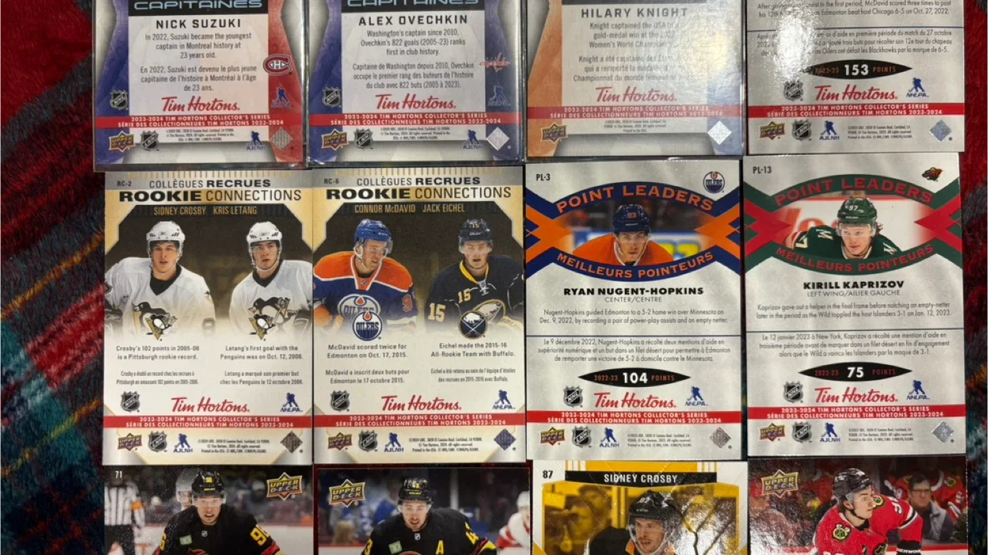 Tim Hortons Hockey Cards + Coffee Prize Card image indicator(7)